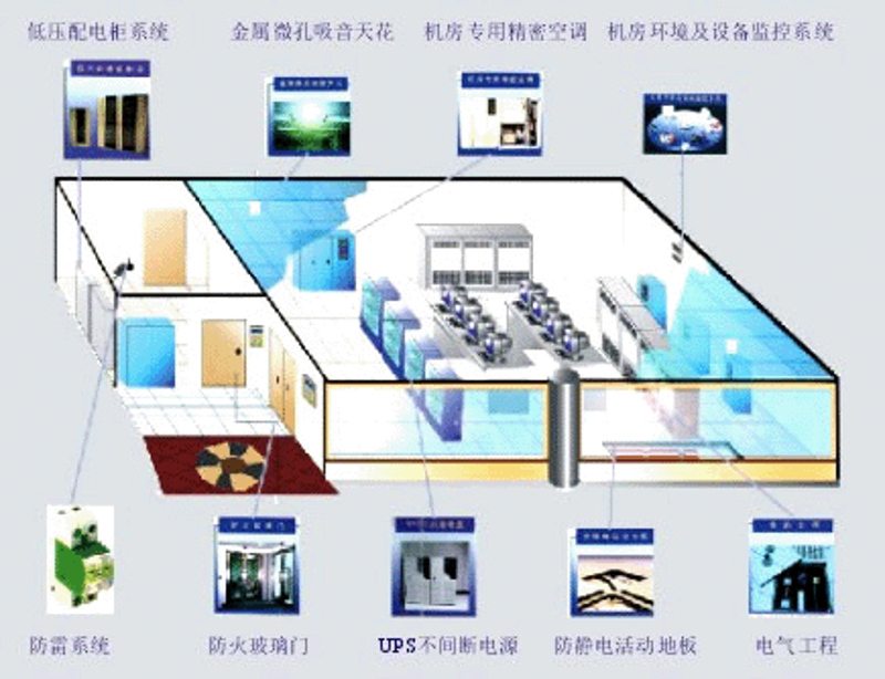 南通网络公司的崛起：如何抓住数字化机遇