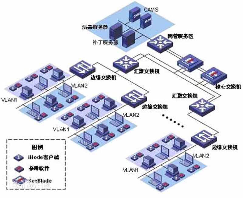 智能制造时代，系统集成如何助力企业腾飞