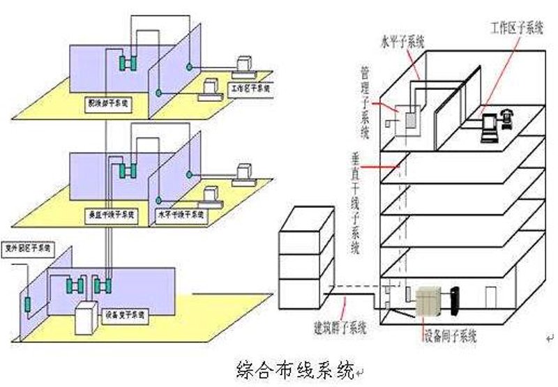 南通网络公司的行业动态：新时代的风向标